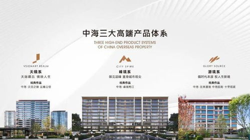 天津中海鏡映南開 2024官方網(wǎng)站 百科 售樓處電話 精裝交付